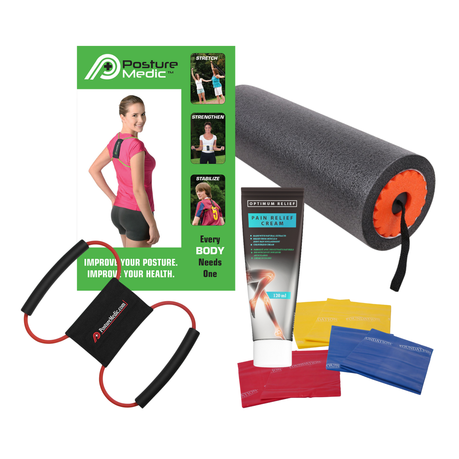 MVA Thoracic Package 2