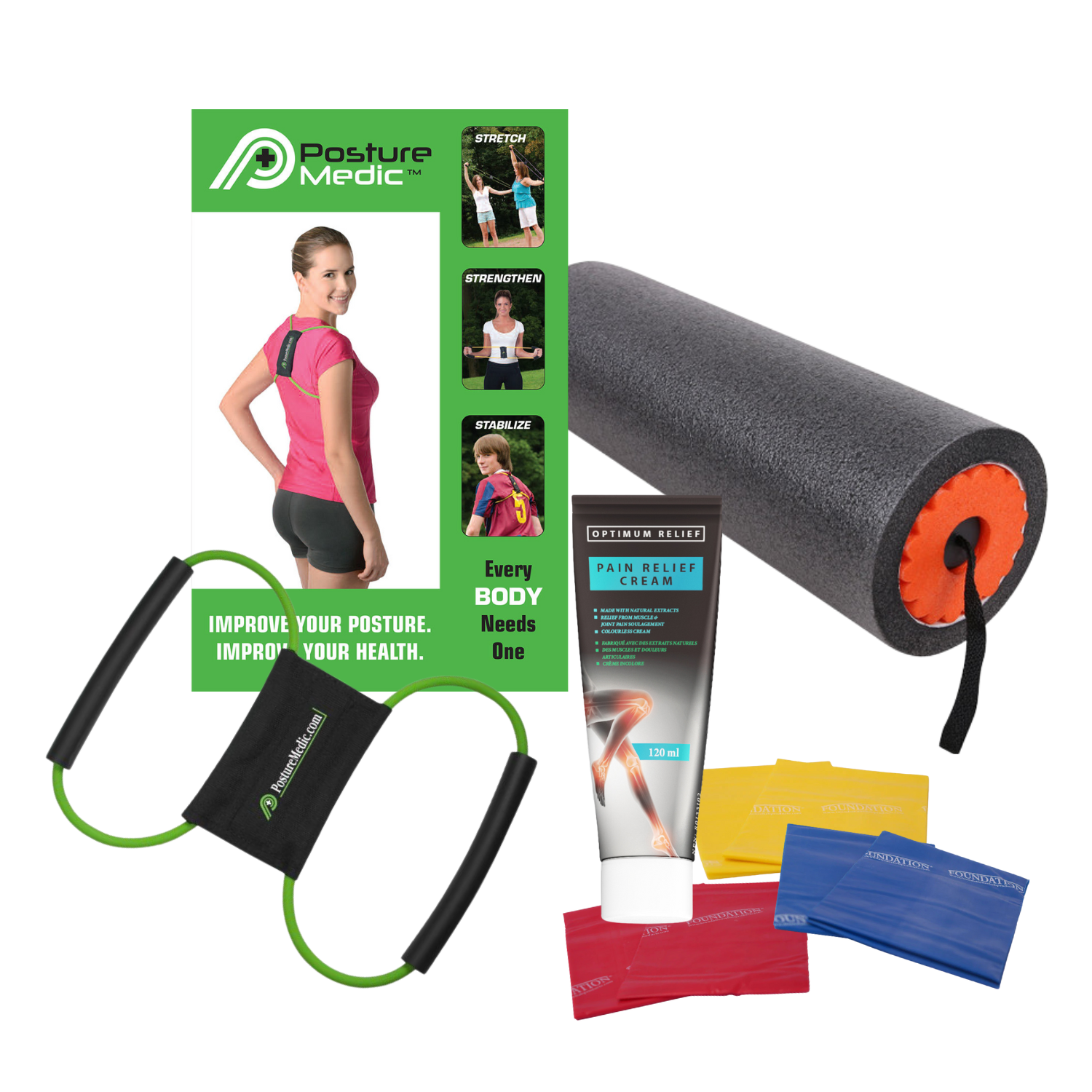 MVA Thoracic Package 3