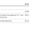 Glutagenics