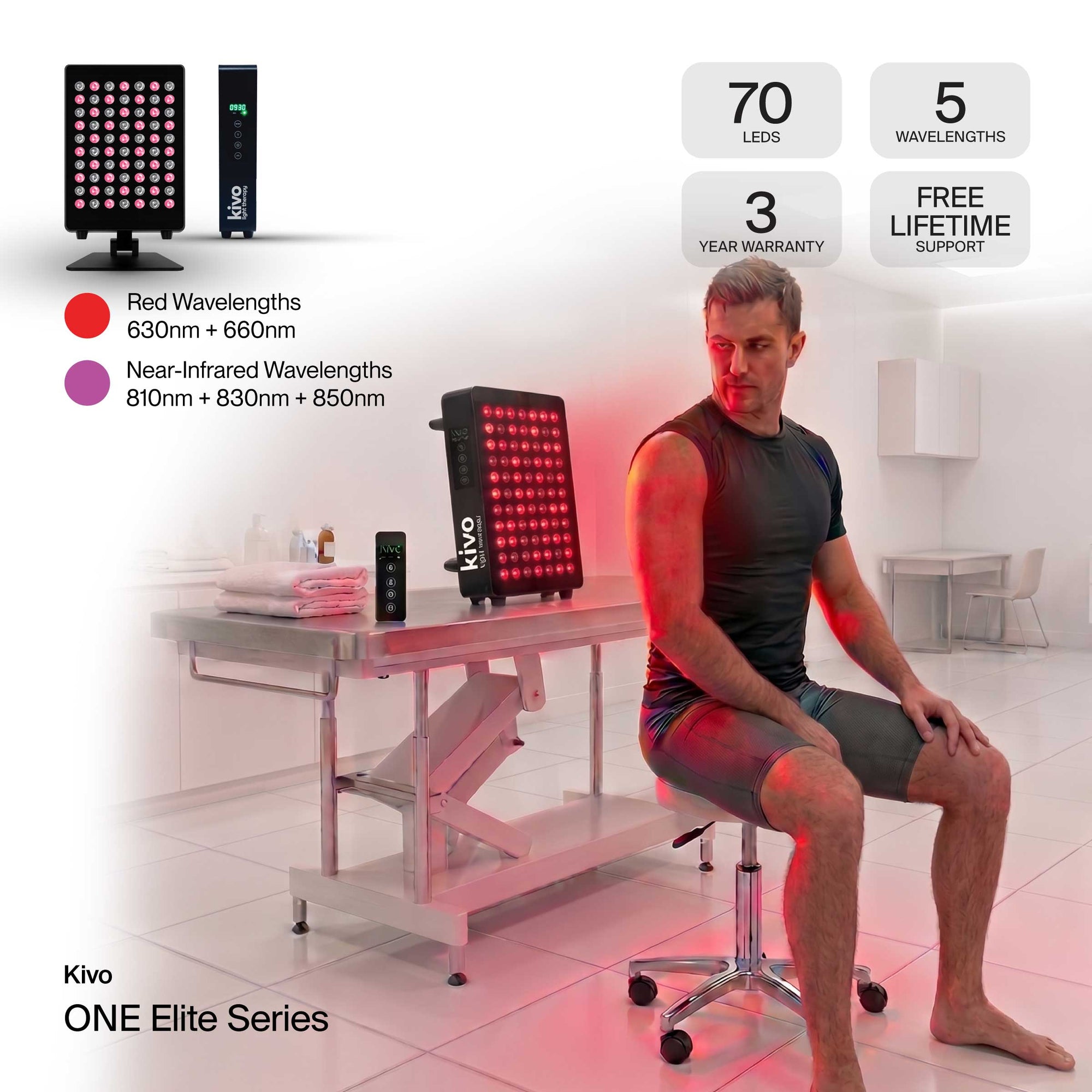 Kivo ONE Series