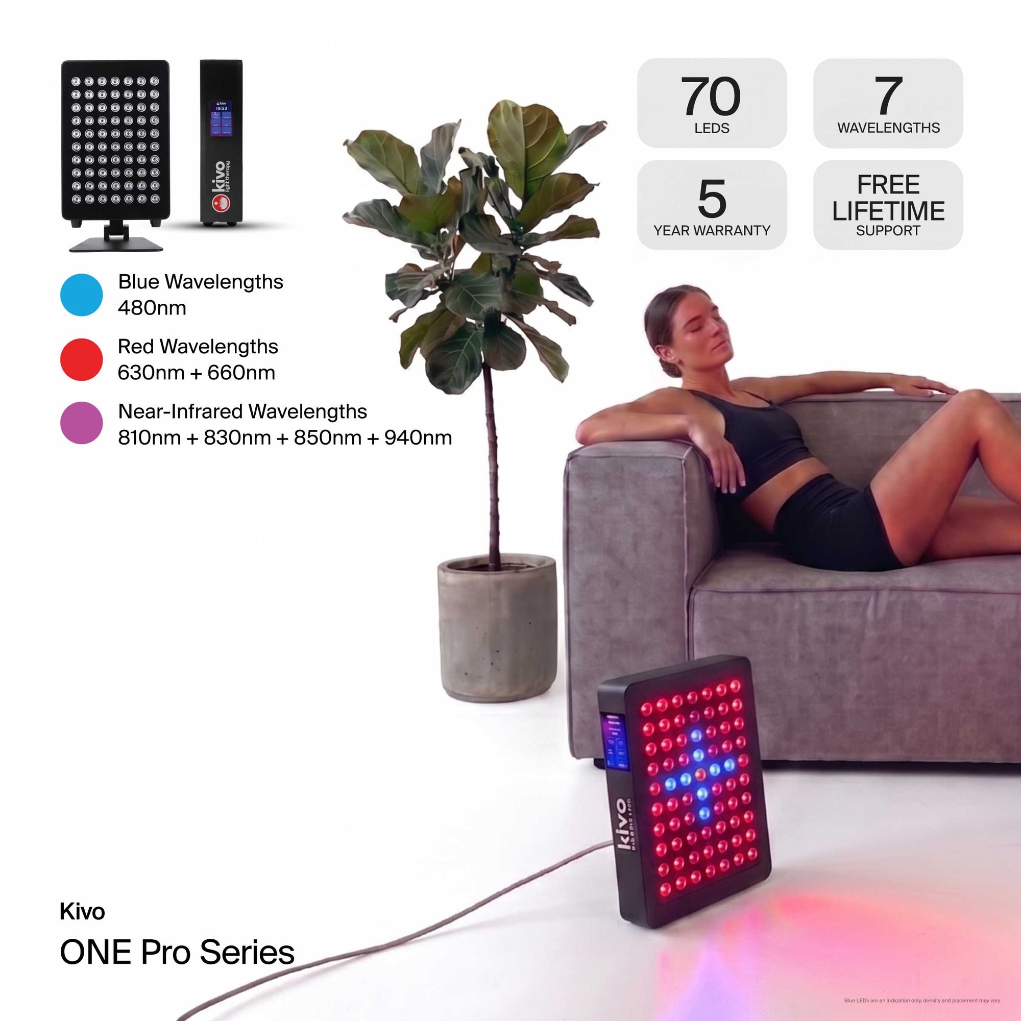 Kivo ONE Series