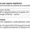 Antioxidant Activator (formerly Nrf2 Gene-R8)
