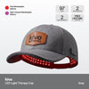 Kivo Light Therapy Cap